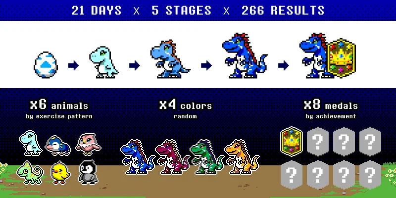 WatchiBeastie - 你的健康好習慣怪獸夥伴 2