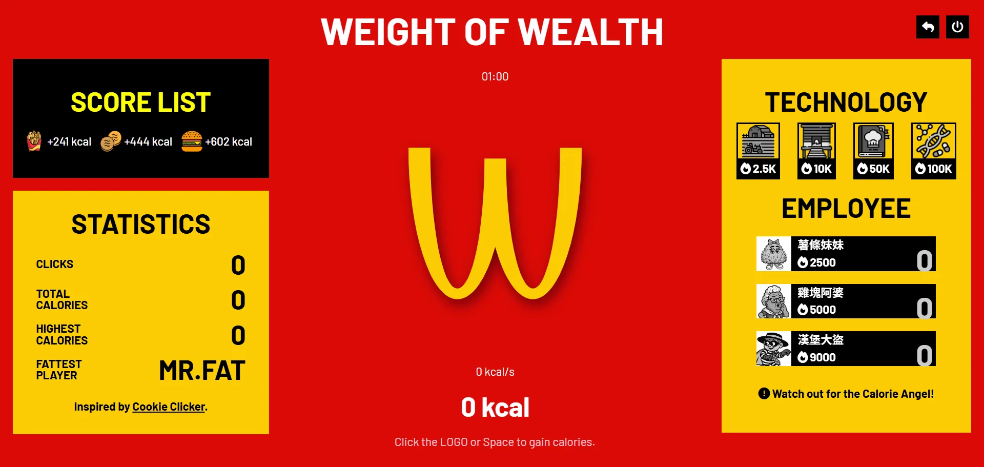 財富的重量 Weight of Wealth
